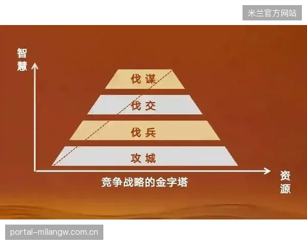 南安普顿踪迹式反击：战术与智慧的完美结合