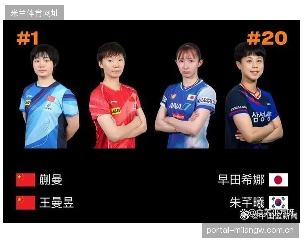 范姝涵vs早田希娜：从“小女孩梦想”到“全球顶级战士”的激情对决